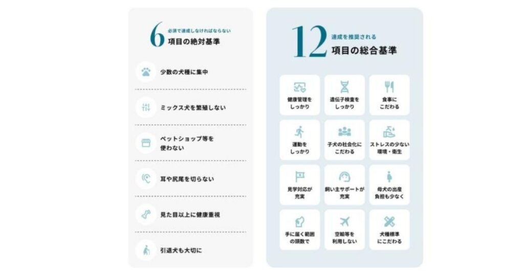 BreederFamilies公式サイトより